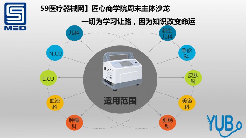 幻燈片14